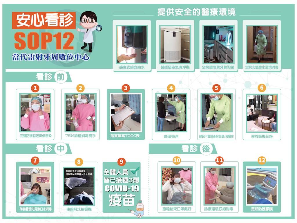 疫起作戰 當代牙醫covid 19防疫措施 Sop12讓您安心看診 葉立維醫師 牙周專科醫師 植牙專科醫師 桃園牙周病推薦首選 疫起作戰 當代牙醫covid 19防疫措施 Sop12讓您安心看診 葉立維醫師 牙周專科醫師 植牙專科醫師 桃園牙周病推薦首選