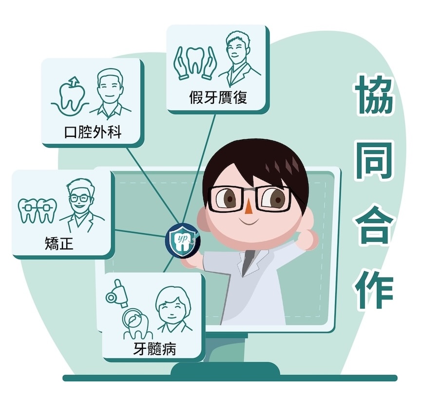 牙周病植牙-牙科跨科協同合作示意圖-葉立維醫師 跨科協同合作進行牙科治療,整合不同專科共同規劃完整診療計畫