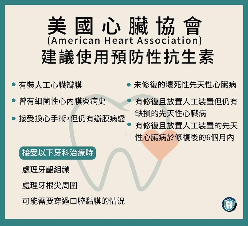 美國心臟協會建議，具有人工心瓣膜、細菌性心內膜炎病史或先天性心臟病等患者，在接受牙科治療前應使用預防性抗生素，以避免感染風險